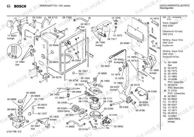 Схема №4 SMS6502FF с изображением Панель для посудомоечной машины Bosch 00287551