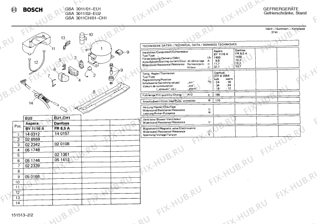 Схема №1 GSL26115 с изображением Планка для холодильной камеры Bosch 00118384