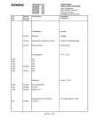 Схема №22 FM730Q6 с изображением Инструкция по эксплуатации для телевизора Siemens 00531065