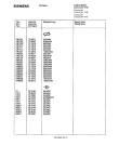Схема №9 FA236G4 с изображением Сервисная инструкция для видеотехники Siemens 00535423