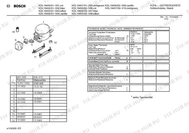Взрыв-схема холодильника Bosch KDL19450 - Схема узла 03