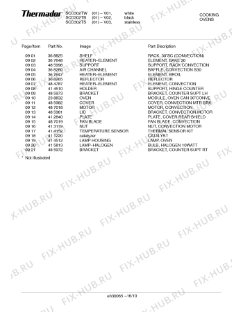 Схема №10 SCD302TW с изображением Программатор для электропечи Bosch 00368760