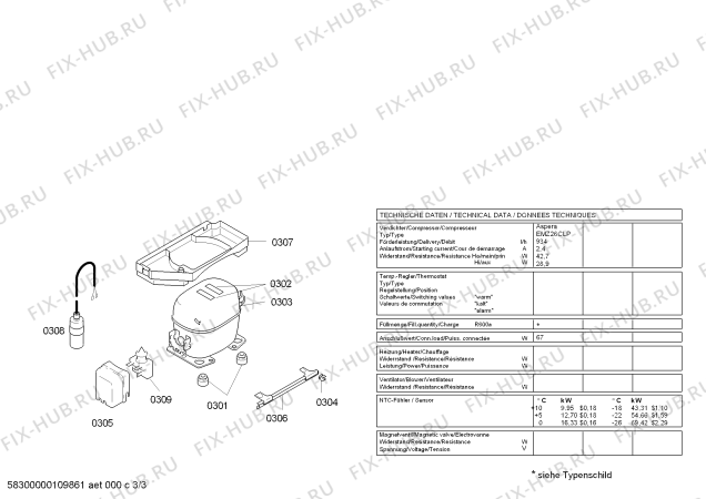 Взрыв-схема холодильника Gaggenau RC222100 - Схема узла 03