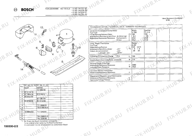 Взрыв-схема холодильника Bosch 0702174774 KS170ELD - Схема узла 02