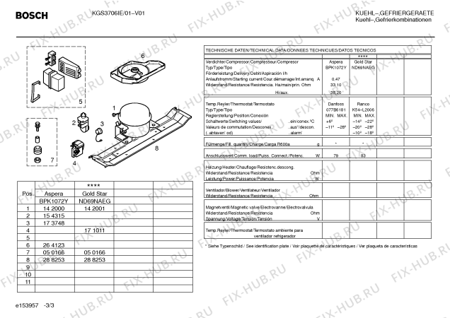 Взрыв-схема холодильника Bosch KGS3706IE - Схема узла 03