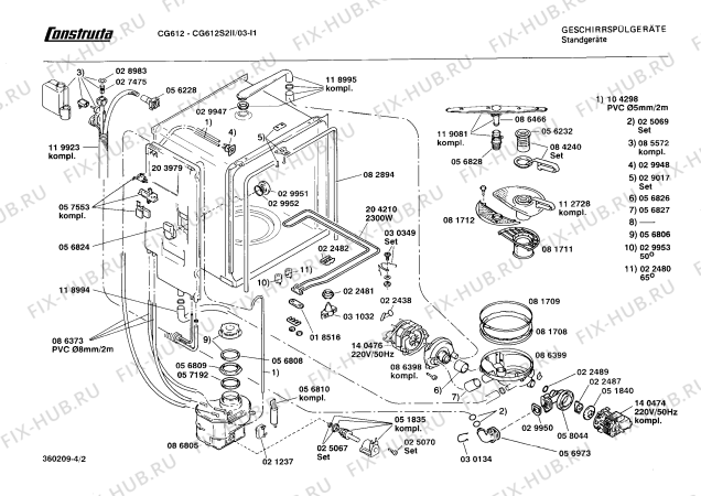 Схема №3 CG612S2II CG612 с изображением Передняя панель для посудомойки Bosch 00272180