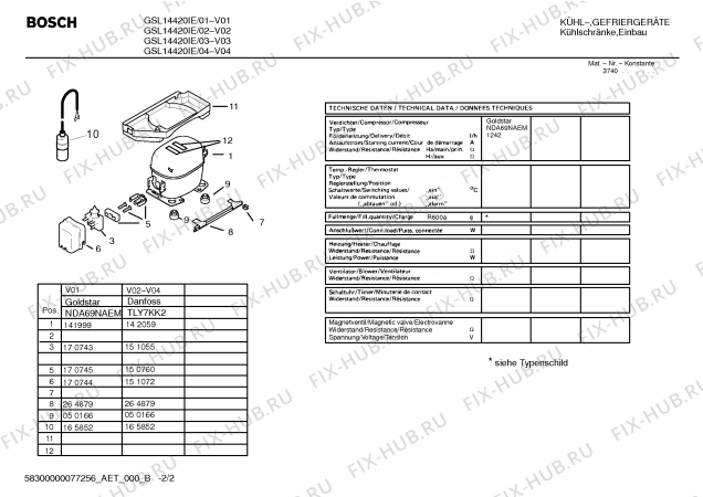 Взрыв-схема холодильника Bosch GSL14420IE - Схема узла 02