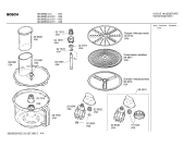 Схема №2 MUM6622UC UNIVERSAL с изображением Крышка для кухонного измельчителя Bosch 00151480
