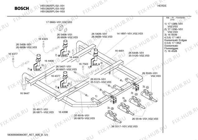 Схема №4 HSV282SPL с изображением Панель управления для плиты (духовки) Bosch 00214665