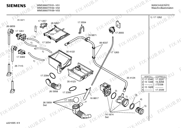 Схема №1 WM53660TR SIWAMAT XL536 с изображением Инструкция по эксплуатации для стиральной машины Siemens 00527991
