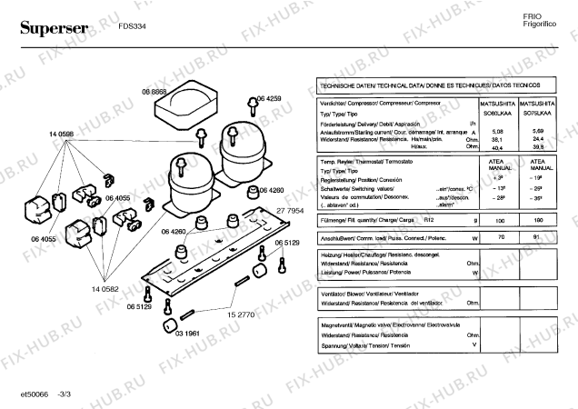 Схема №2 FDS314 с изображением Декоративная рамка для холодильника Bosch 00207622
