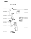 Схема №1 CM1215B2/9Q0 с изображением Электропитание для кофеварки (кофемашины) Seb FS-9100027347