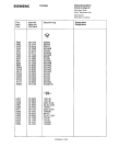 Схема №8 FS229M6 с изображением Инструкция по эксплуатации для жк-телевизора Siemens 00530829