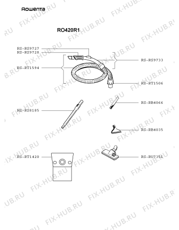 Взрыв-схема пылесоса Rowenta RO420R1 - Схема узла 0P001465.2P2