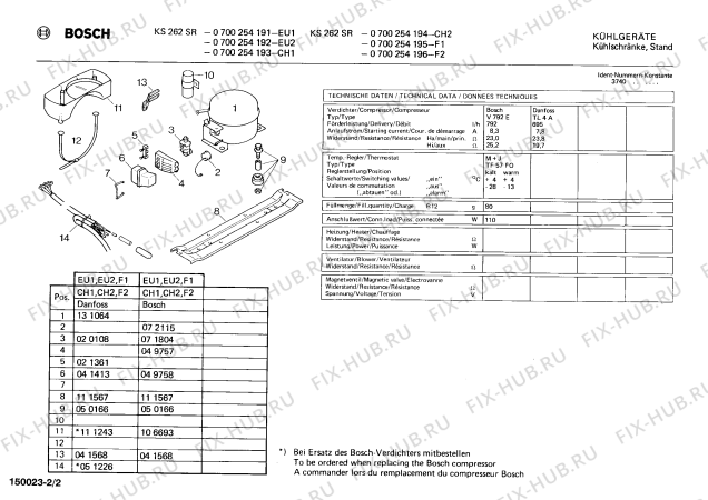 Схема №2 0700254252 KSR2601 с изображением Стеклянная полка для холодильной камеры Bosch 00123631