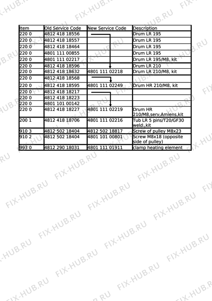 Большое фото - Резервуар Whirlpool 481241818595 в гипермаркете Fix-Hub