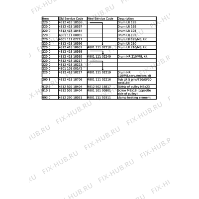 Резервуар Whirlpool 481241818595 в гипермаркете Fix-Hub