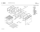 Схема №3 HBE646PGB с изображением Панель для духового шкафа Bosch 00270586