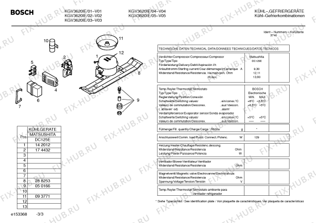 Взрыв-схема холодильника Bosch KGV3620IE - Схема узла 03