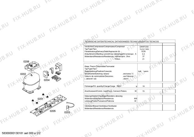 Взрыв-схема холодильника Constructa CK102103 - Схема узла 02