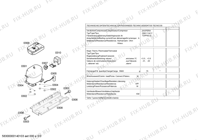 Взрыв-схема холодильника Bosch KGV36X14FF - Схема узла 03