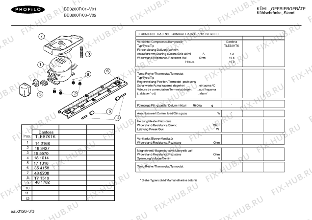 Схема №3 BD3200T EUROLUX с изображением Инструкция по эксплуатации для холодильника Bosch 00587673