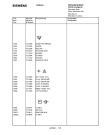 Схема №8 FS263V6 с изображением Инструкция по эксплуатации для телевизора Siemens 00531006