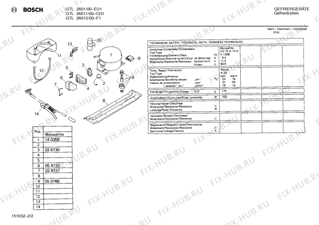 Взрыв-схема холодильника Bosch GTL2601 - Схема узла 02