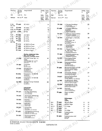 Взрыв-схема телевизора Siemens FC299 - Схема узла 04