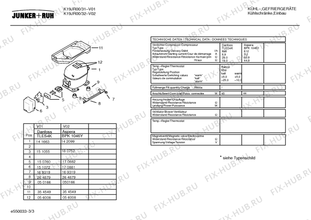 Схема №3 K19JR00 с изображением Инструкция по эксплуатации для холодильника Bosch 00526286