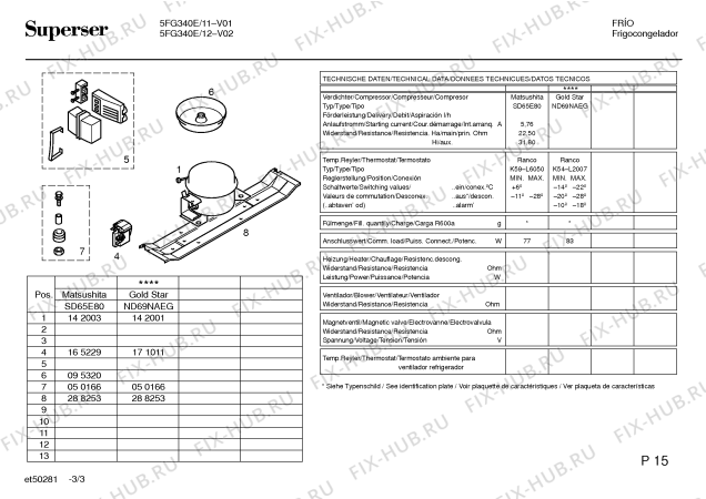 Схема №3 3FG5632 с изображением Внешняя дверь для холодильной камеры Bosch 00212249