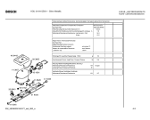 Схема №2 KGU31164GB с изображением Ручка двери для холодильной камеры Bosch 00488917