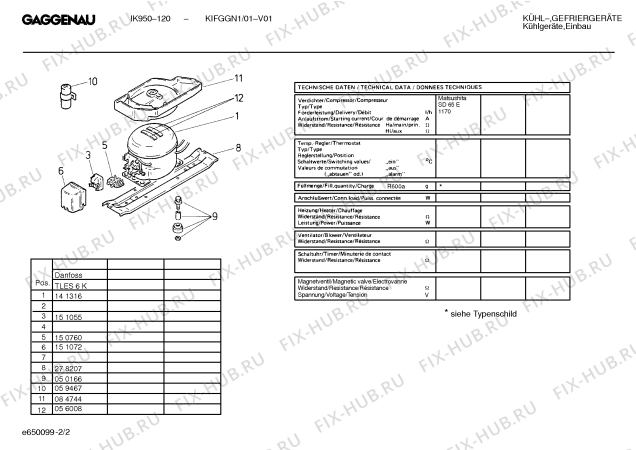 Взрыв-схема холодильника Gaggenau KIFGGN1 IK950-120 - Схема узла 02