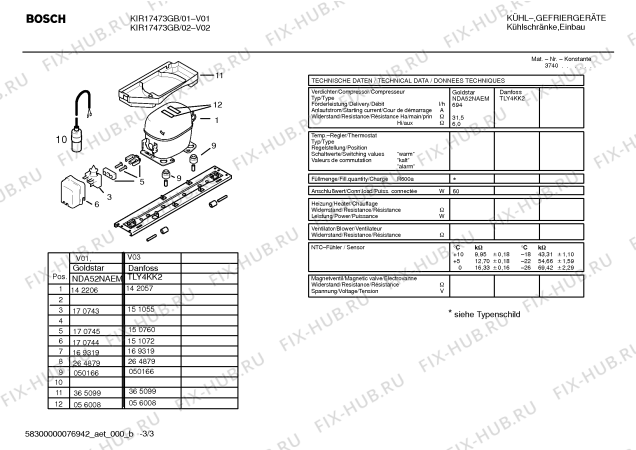 Взрыв-схема холодильника Bosch KIR17473GB - Схема узла 03