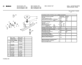 Схема №2 GSU5102 с изображением Панель для холодильной камеры Bosch 00286830