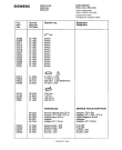 Схема №8 FM701K1EU с изображением Инструкция по эксплуатации для видеоэлектроники Siemens 00530702