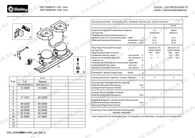 Схема №3 3KE7830A с изображением Инструкция по эксплуатации для холодильной камеры Bosch 00587332