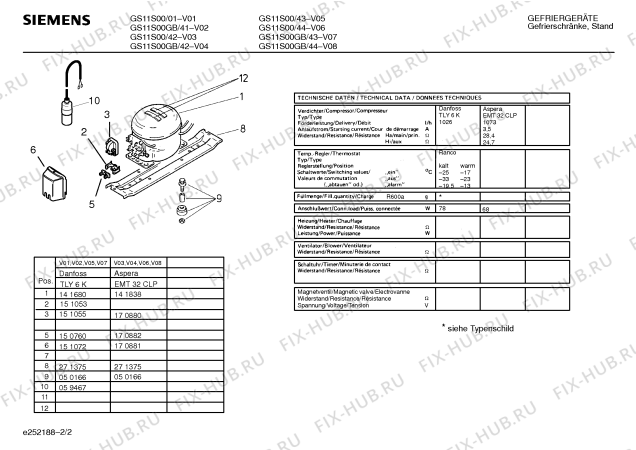 Взрыв-схема холодильника Siemens GS11S00 - Схема узла 02