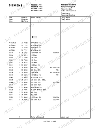 Схема №12 FS351V6 с изображением Инструкция по эксплуатации для жк-телевизора Siemens 00531159