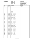 Схема №18 FM737N6GB с изображением Интегрированный контур для телевизора Siemens 00795193