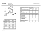 Схема №3 KI26V74 с изображением Инструкция по эксплуатации для холодильника Siemens 00523605