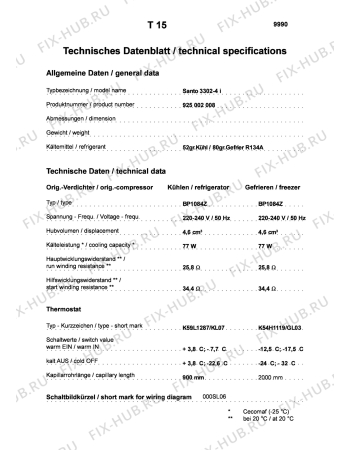 Взрыв-схема холодильника Aeg S3302-4 I - Схема узла Technical features