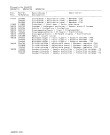 Схема №8 GM205160NE с изображением Коромысло для электропосудомоечной машины Bosch 00293521