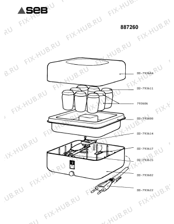 Схема №1 887202 с изображением Всякое для йогуртници Seb SS-793600