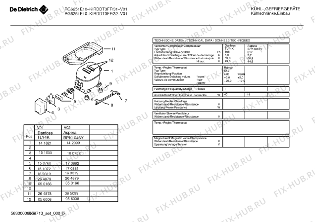 Схема №3 KIRDDT3FF RG6251E10 с изображением Инструкция по эксплуатации для холодильной камеры Bosch 00522655