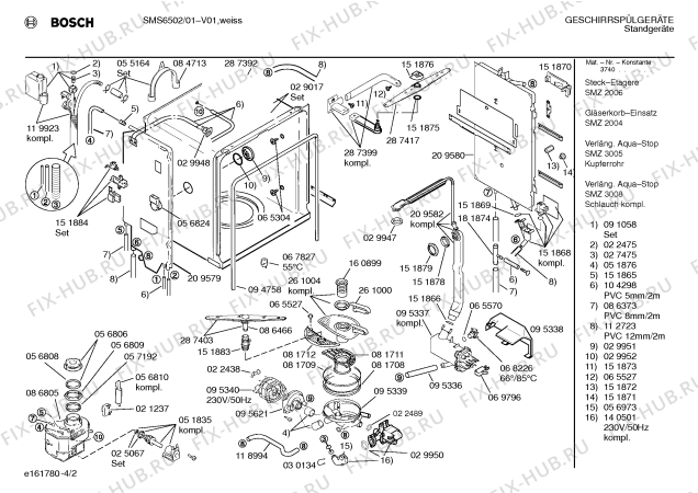 Схема №3 SMS6502 с изображением Панель для посудомоечной машины Bosch 00287425