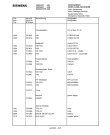 Схема №15 FM751X7 с изображением Инструкция по эксплуатации для телевизора Siemens 00531178