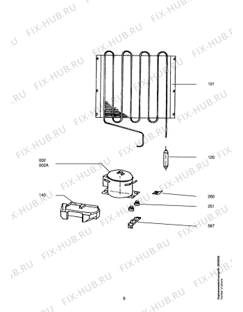 Взрыв-схема холодильника Aeg S2042-5I CH - Схема узла Refrigerator cooling system