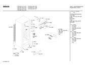 Схема №3 KSV3321CH с изображением Переключатель для холодильной камеры Bosch 00184514