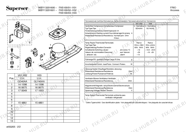 Схема №2 FAS100 с изображением Ручка для холодильника Bosch 00264620